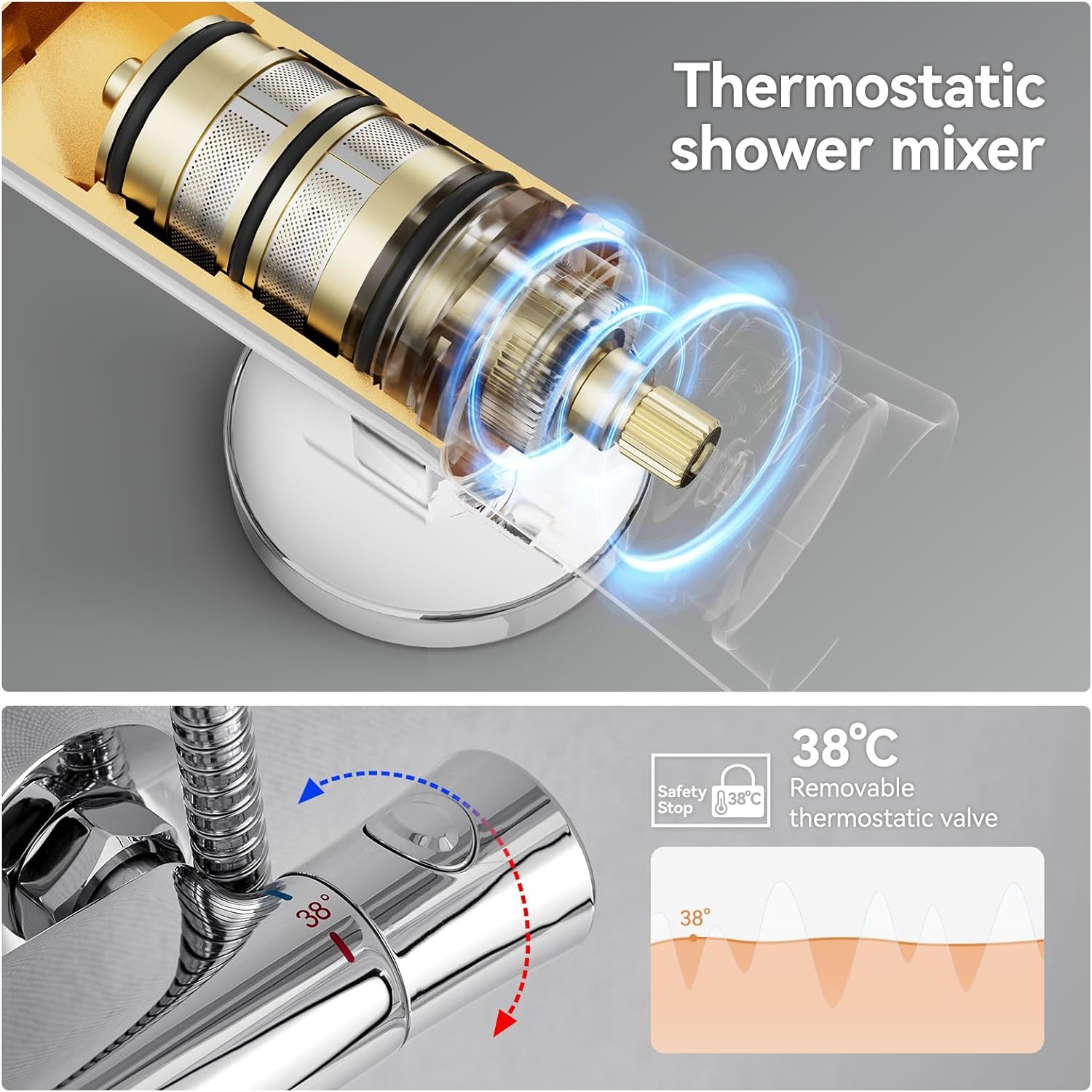 Thermostatic Shower Mixer Set – Rainfall Head & 3-Mode Handheld, Anti-Scald Valve - Image 2